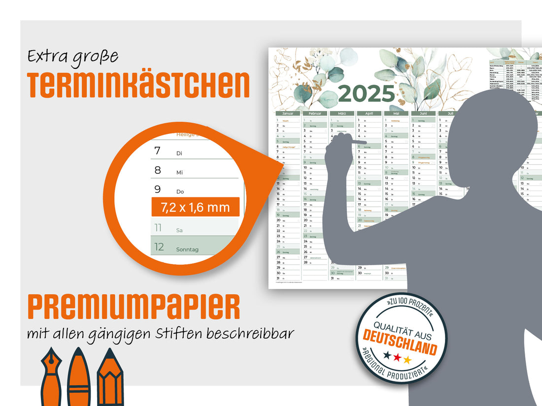 Wandplaner Werkstatt 2025