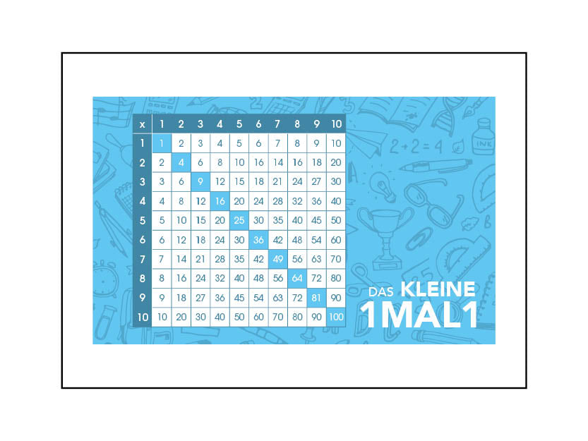 Poster -  Das kleine 1 Mal 1 (Blau)